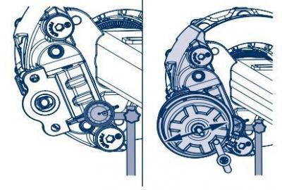 Information And Procedure For Checking The Brake Caliper Guide Pin Movement